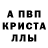 Метамфетамин кристалл Stepan Nikolaev
